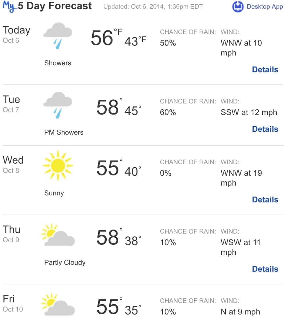 Screen Shot 2014-10-06 at 2.37.24 PM