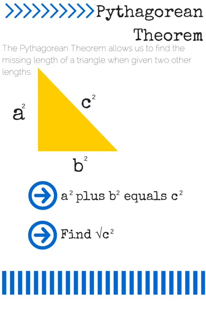 Pythagorean Theorem