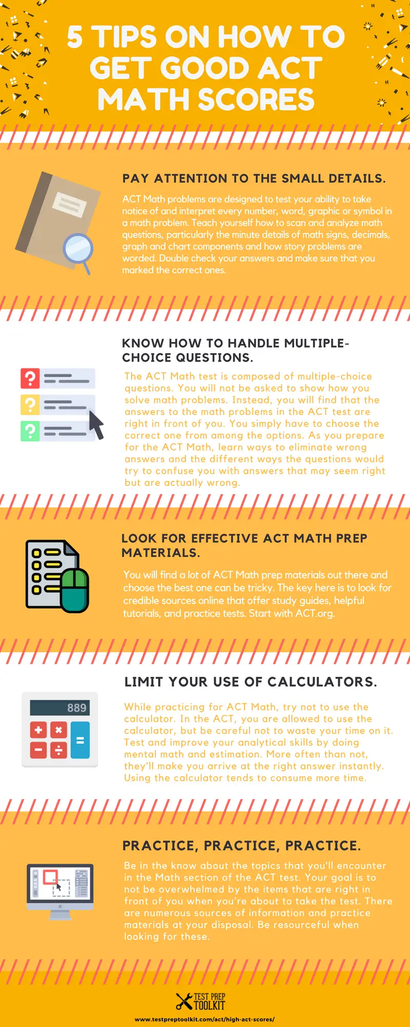 ACT Math Scores