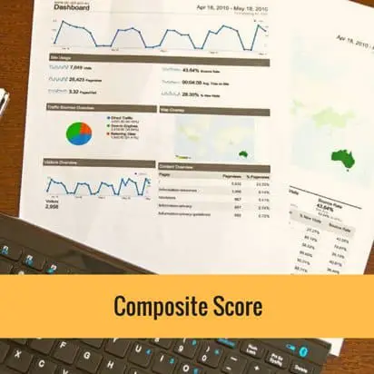 ACT composite score