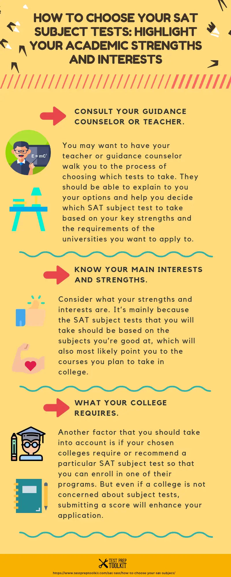  SAT practice tests