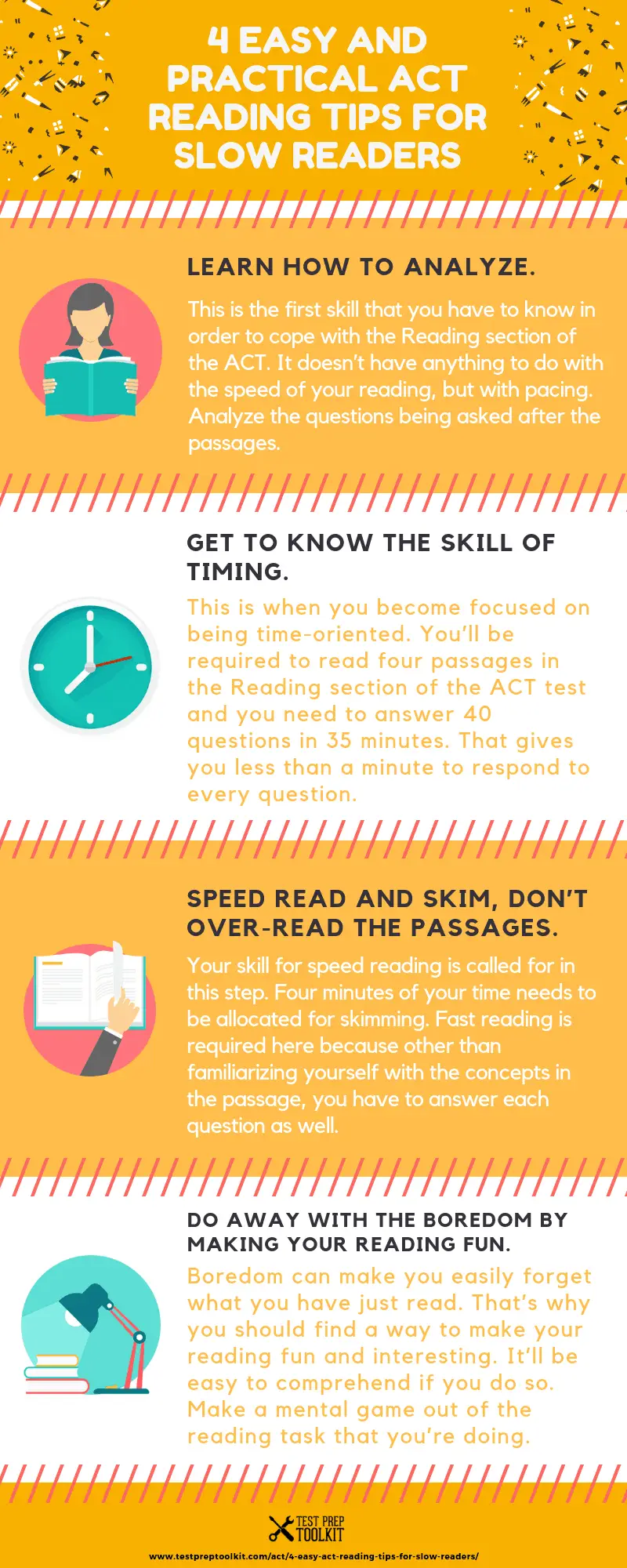 ACT Reading