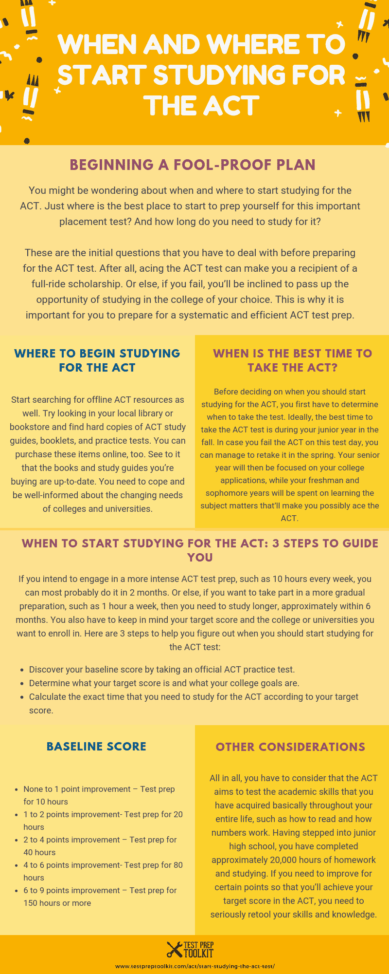  Online ACT classes