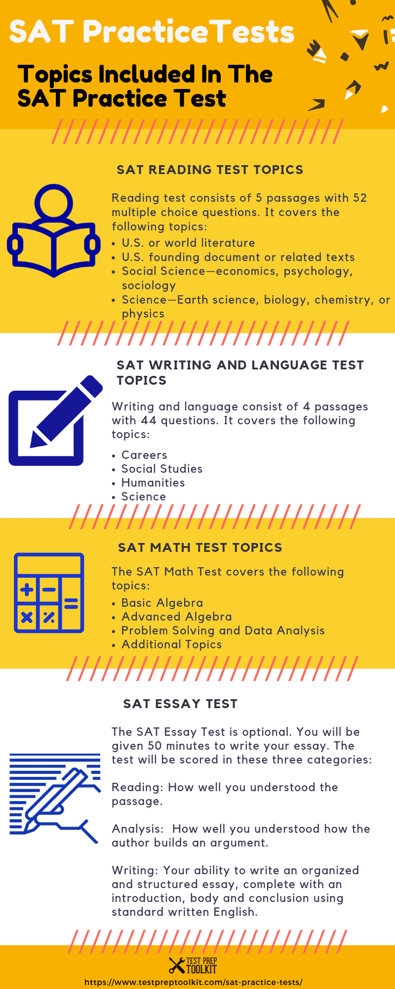 Sat написать