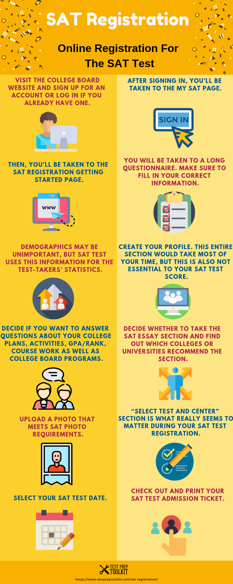 SAT Registration Types, Process & Registration Dates Online