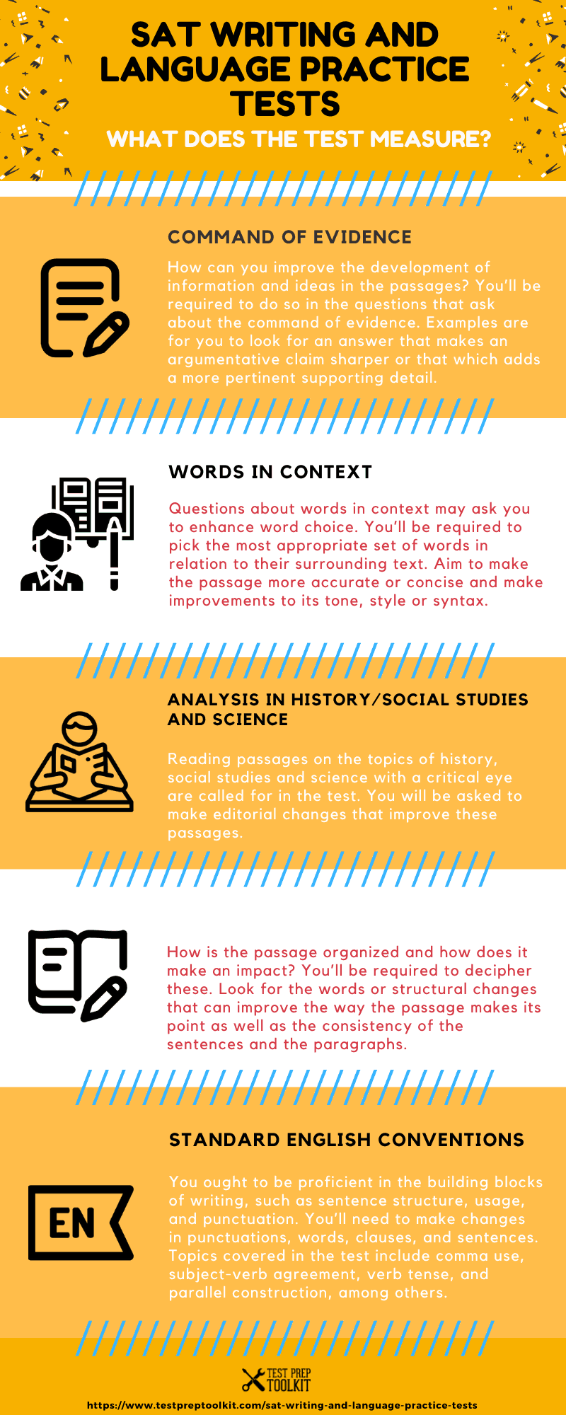 SAT Writing And Language Online Practice & Free Tips