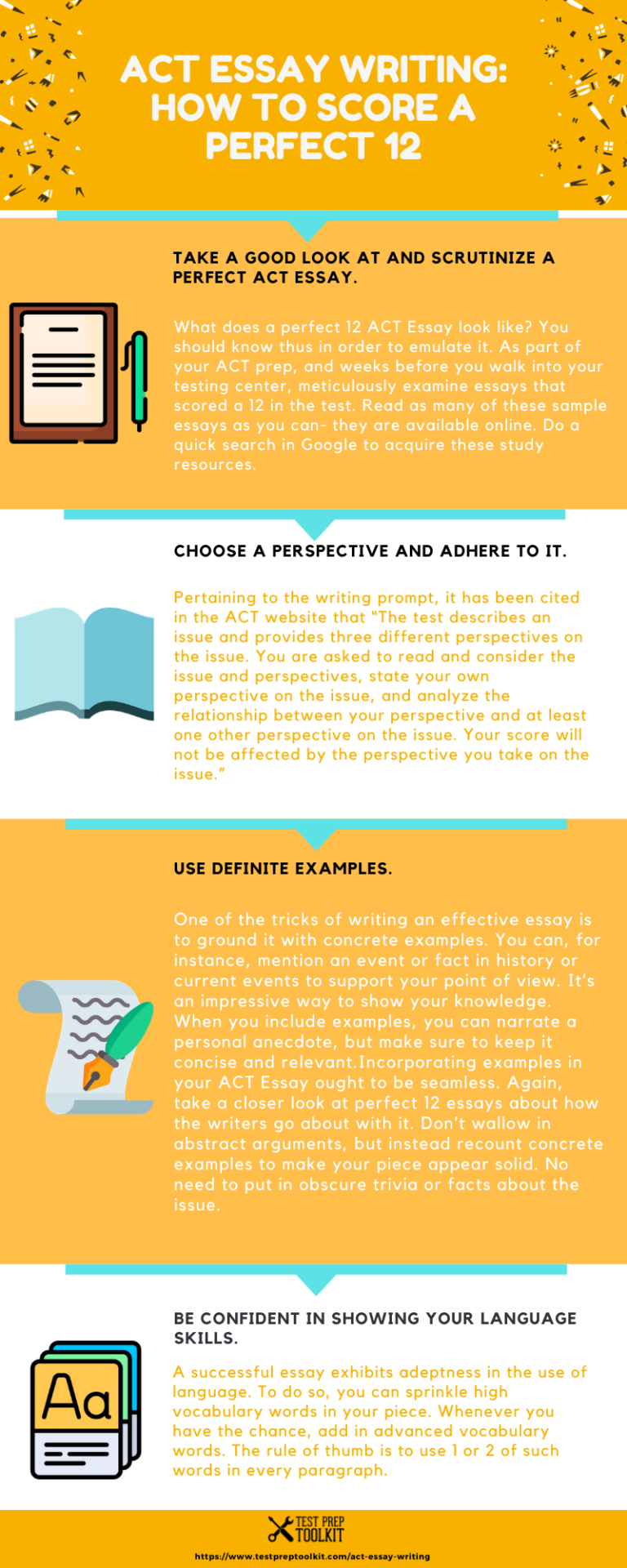 Act essay prompts image