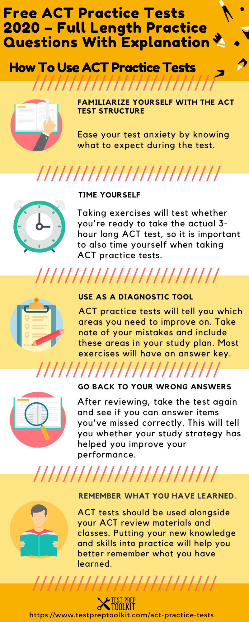 ACT practice tests