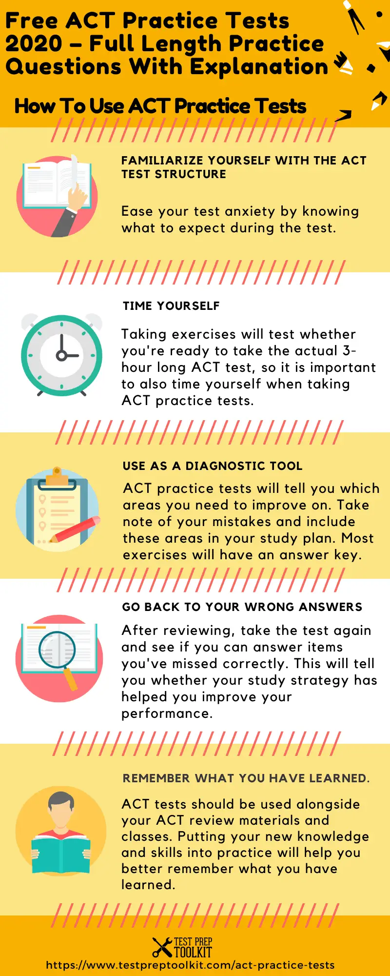 ACT practice tests