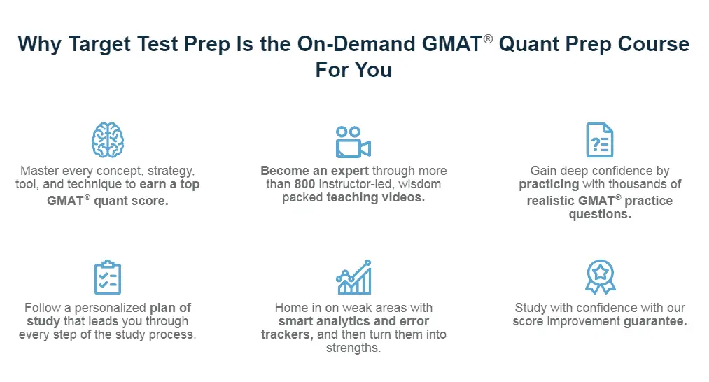 Best GMAT Prep Course TePstrepToolkit com