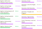 PrepScholar SAT Review | Test Prep Toolkit