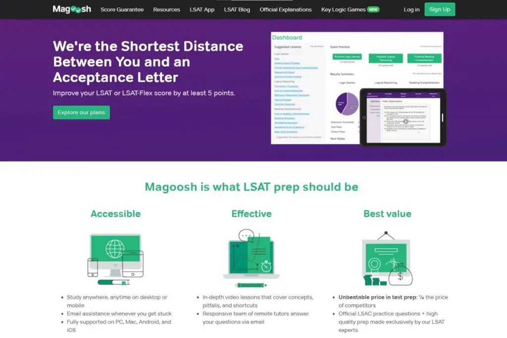 Magoosh LSAT